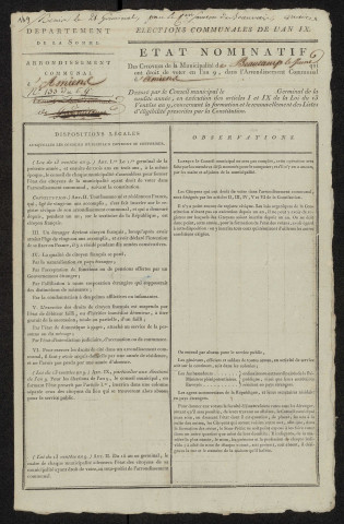 État nominatif des citoyens qui ont le droit de voter, an IX (germinal) : Beaucamps-le-Jeune