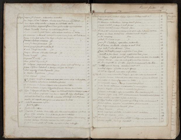 Délibérations du Directoire (et du Conseil général) du district d'Abbeville, 7e registre : 4 janvier 1793-11 mai 1793