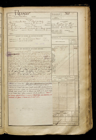 Vasseur, Pascal Arthur, né le 23 novembre 1894 à Pont-de-Metz (Somme), classe 1914, matricule n° 301, Bureau de recrutement d'Amiens