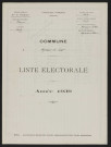 Liste électorale : Omiécourt (Hyencourt-le-Petit)