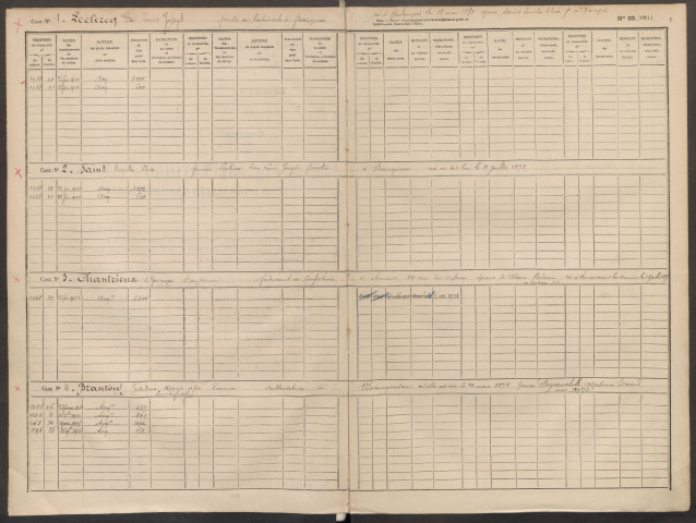 Répertoire des formalités hypothécaires, du 23/02/1922 au 11/10/1922, registre n° 199 (Conservation des hypothèques de Doullens)