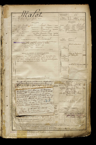Malot, Richard Auguste Gaston, né le 31 juillet 1880 à Saint-Ouen (Somme), classe 1900, matricule n° 55, Bureau de recrutement d'Abbeville