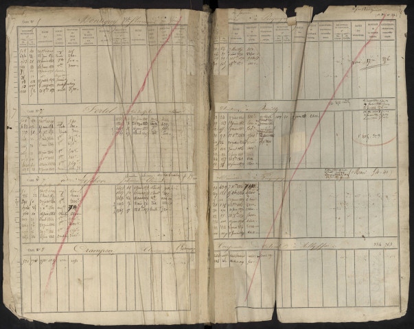 Répertoire des formalités hypothécaires, du 24/10/1846 au 09/02/1847, volume 233 (Conservation des hypothèques d'Amiens)