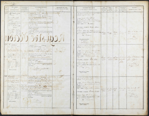 Maison de correction dite Bicêtre à Amiens. Registre d'écrou : numéros 6512 à 7399. 12 décembre 1860 - 19 janvier 1861