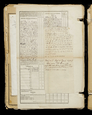 Guyon, Eugène, né le 11 septembre 1889 à Amiens (Somme), classe 1909, matricule n° 1329, Bureau de recrutement d'Amiens