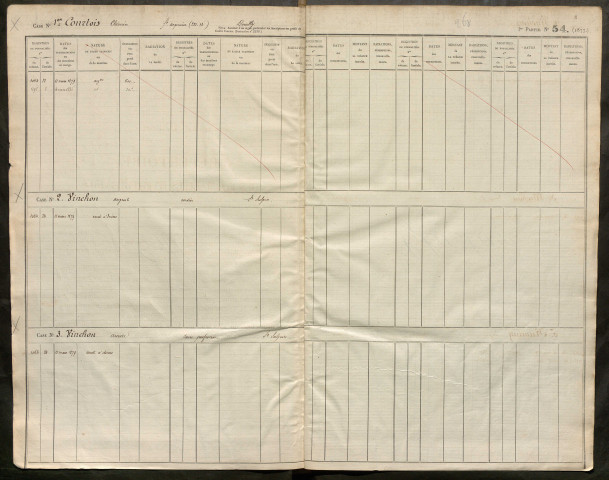 Répertoire des formalités hypothécaires, du 15/03/1879 au 28/05/1879, registre n° 268 (Péronne)