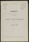 Liste électorale : Thieulloy-l'Abbaye