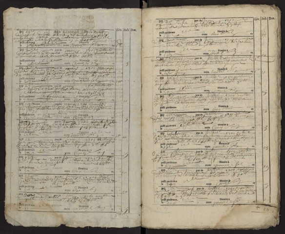 Contrôle des actes du bureau d'Airaines pour la période du 17 mai 1701 au 15 décembre 1705