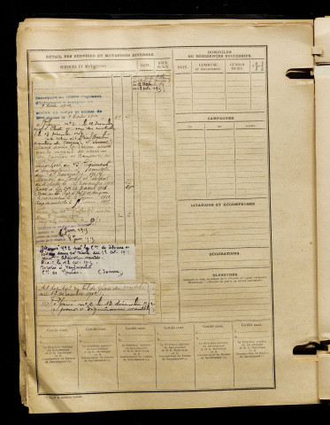 Fauconnier, Henri Albert Edouard, né le 12 juillet 1891 à Domvast (Somme), classe 1911, matricule n° 669, Bureau de recrutement d'Abbeville