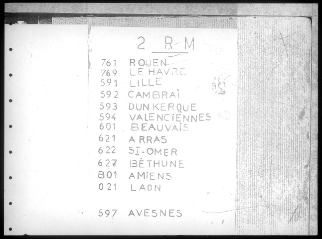 Table alphabétique du contingent 1934 - lettres A à C : bureaux de recrutement de la Deuxième Région Militaire (Départements du Nord, du Pas de Calais, de l'Aisne, de l'Oise, de la Somme, de l'Eure et de la Seine-Maritime)