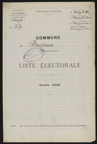 Liste électorale : Baizieux