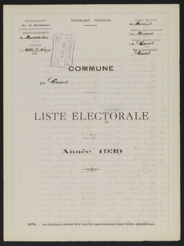 Liste électorale : Moreuil (Castel)