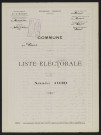 Liste électorale : Moreuil (Castel)