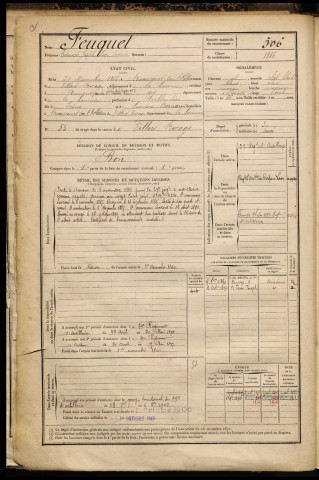 Feuquet, Edouard Joseph Léon Irénée, né le 21 décembre 1866 à Beaucourt-sur-l'Hallue (Somme), classe 1886, matricule n° 506, Bureau de recrutement d'Amiens