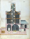 Construction du château d'eau : plan en coupe du château d'eau et de la machinerie hydraulique dressé par l'ingénieur Belidor