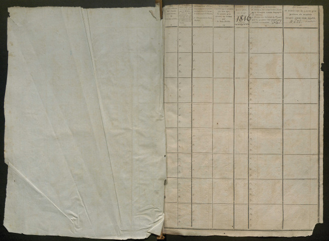 Table alphabétique départementale de la période 1816-1817