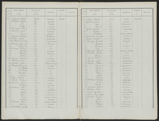 Liste électorale : Friville-Escarbotin, Section de Friville