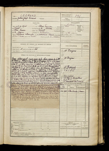 Legrand, Gustave Jospeh Fernand, né le 25 mars 1901 à Villers-Faucon (Somme), classe 1921, matricule n° 795, Bureau de recrutement de Péronne