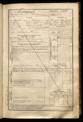 Longuet, Eugène Octave, né le 16 octobre 1874 à Péronne (Somme), classe 1894, matricule n° 1129, Bureau de recrutement de Péronne