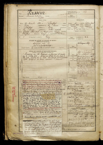 Vasseur, Alexandre Valentin Téophile, né le 10 décembre 1884 à Boufflers (Somme), classe 1904, matricule n° 1058, Bureau de recrutement d'Abbeville