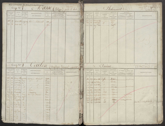 Répertoire des formalités hypothécaires, du 16/05/1821 au 20/07/1821, volume 153 (Conservation des hypothèques d'Amiens)