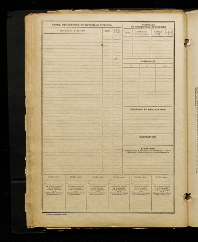 Inconnu, classe 1916, matricule n° 1547, Bureau de recrutement d'Amiens