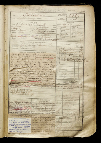 Delarue, Charles Lucien, né le 27 mai 1899 à Loeuilly (Somme), classe 1919, matricule n° 1089, Bureau de recrutement d'Amiens