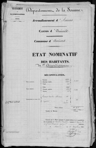 Recensement de la population : Amiens (1er et 2e Arrondisements)