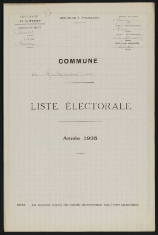 Liste électorale : Lafresguimont-Saint-Martin (Guibermesnil)