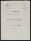 Liste électorale : Marché-Allouarde
