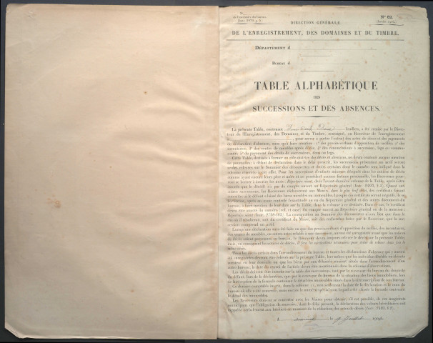 Table des successions et absences du bureau d'Amiens