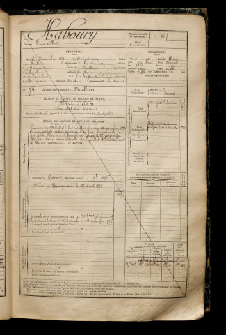 Habourg, Louis Albert, né le 31 décembre 1871 à Beauquesne (Somme), classe 1891, matricule n° 67, Bureau de recrutement d'Abbeville