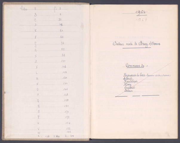 Table des successions et absences du bureau de Bray-sur-Somme