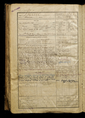 Bécué, Alexandre, né le 16 juillet 1899, classe 1919, matricule n° 996, Bureau de recrutement d'Abbeville