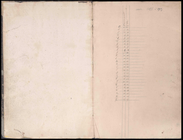 Table des successions et absences du bureau de Bernaville