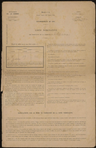 Recensement de la population : Tilloy-lès-Conty