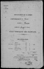Recensement de la population : Hangest-sur-Somme