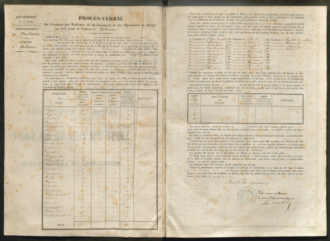 Tirage au sort (arrondissements de Doullens et de Montdidier) de l'année 1854