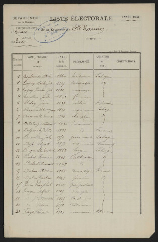 Liste électorale : Poix-de-Picardie (Saint-Romain)