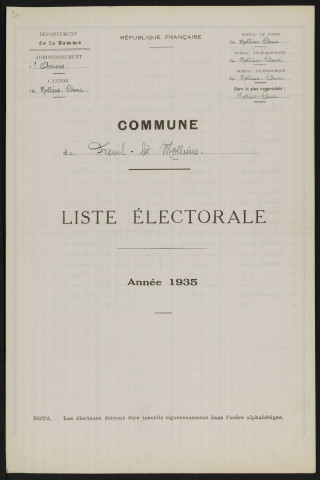 Liste électorale : Molliens-Dreuil (Dreuil-lès-Molliens)