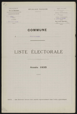 Liste électorale : Quesnoy-sur-Airaines