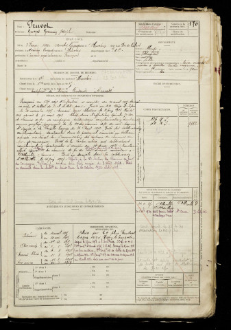 Pruvot, Georges Germain Joseph, né le 08 février 1896 à Monchy-Cayeux (Pas-de-Calais), classe 1916, matricule n° 2164, Bureau de recrutement d'Abbeville