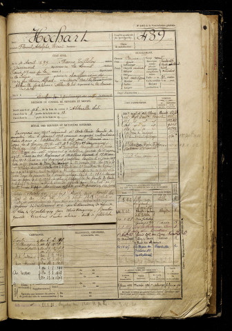 Hochart, Florent Adolphe Henri, né le 04 avril 1899 à Fresnes-Tilloloy (Somme), classe 1919, matricule n° 439, Bureau de recrutement d'Abbeville