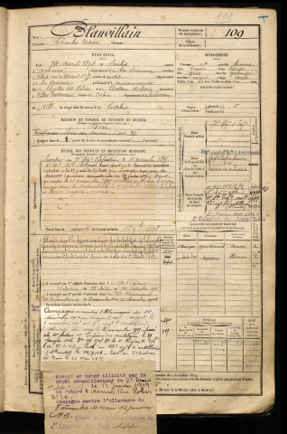 Blanvillain, Charles Arsène, né le 24 avril 1874 à Senlis-le-Sec (Somme), classe 1894, matricule n° 109, Bureau de recrutement d'Amiens