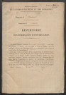 Répertoire des formalités hypothécaires, du 28/01/1860 au 16/03/1860, volume 291 (Conservation des hypothèques d'Amiens)