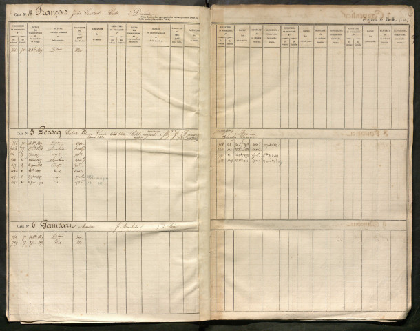 Répertoire des formalités hypothécaires, du 14/10/1869 au 24/01/1870, registre n° 231 (Péronne)