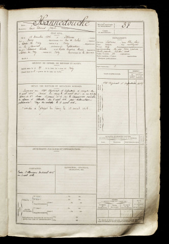 Hannedouche, Louis Edmond Joseph, né le 13 décembre 1896 à Fillièvres (Pas-de-Calais), classe 1916, matricule n° 37, Bureau de recrutement d'Abbeville