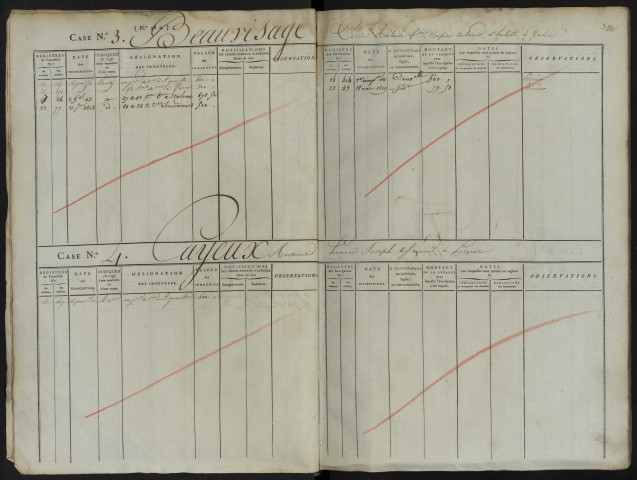 Répertoire des formalités hypothécaires, du 15 germinal an X au 24 floréal an X, registre n° 032 (Abbeville)