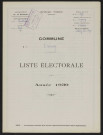 Liste électorale : Crémery
