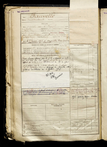 Fauvelle, Fernand Henri Edouard, né le 01 octobre 1901 à Prouzel (Somme), classe 1921, matricule n° 235, Bureau de recrutement d'Amiens